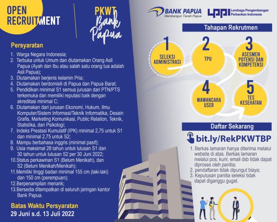 BANK PAPUA - Membangun Tanah Papua